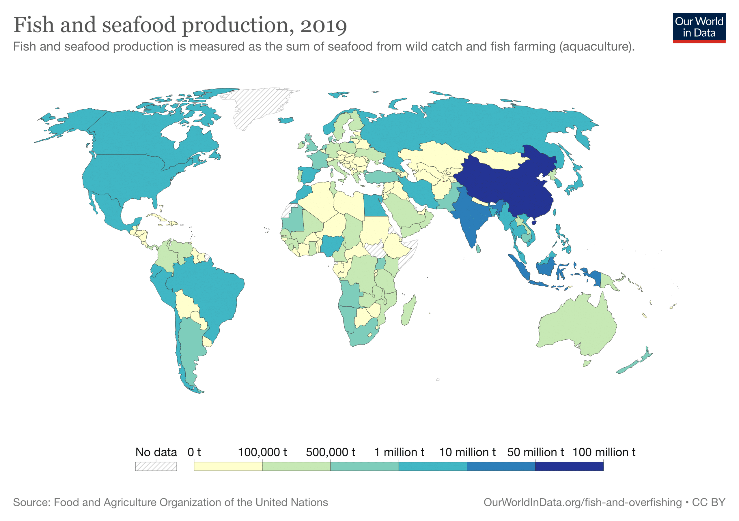 overfishing facts