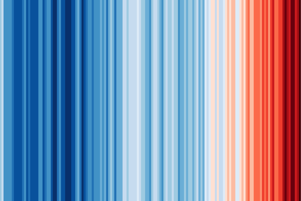 What the ‘Warming Stripes’ Tell Us About Climate Change